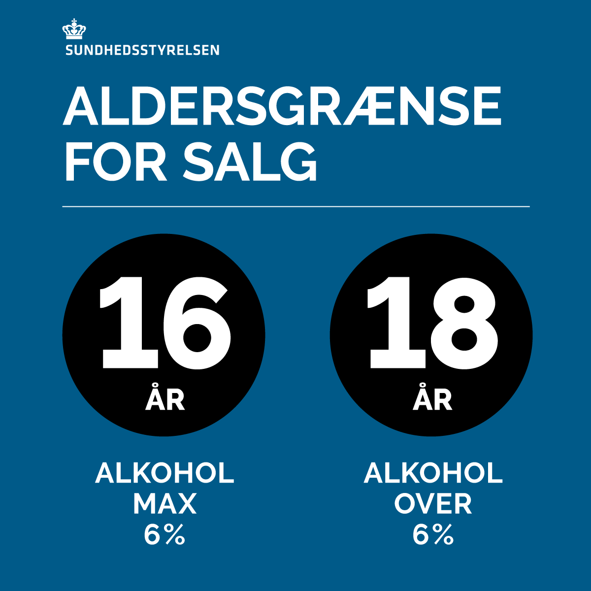 Skilt aldersgr&aelig;nser for alkohol